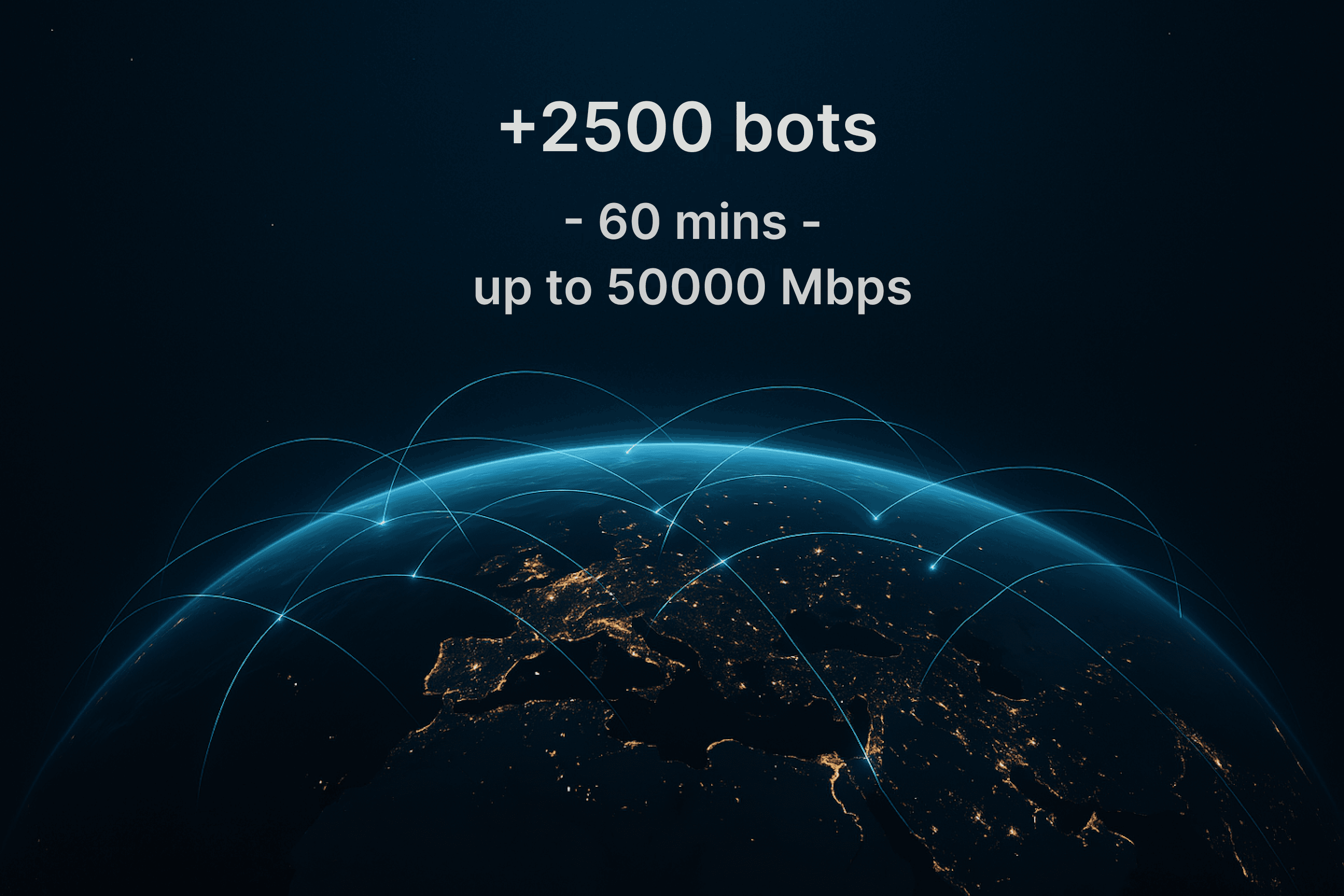 DDoS Test (25 Gbps / 2500 Nodes)