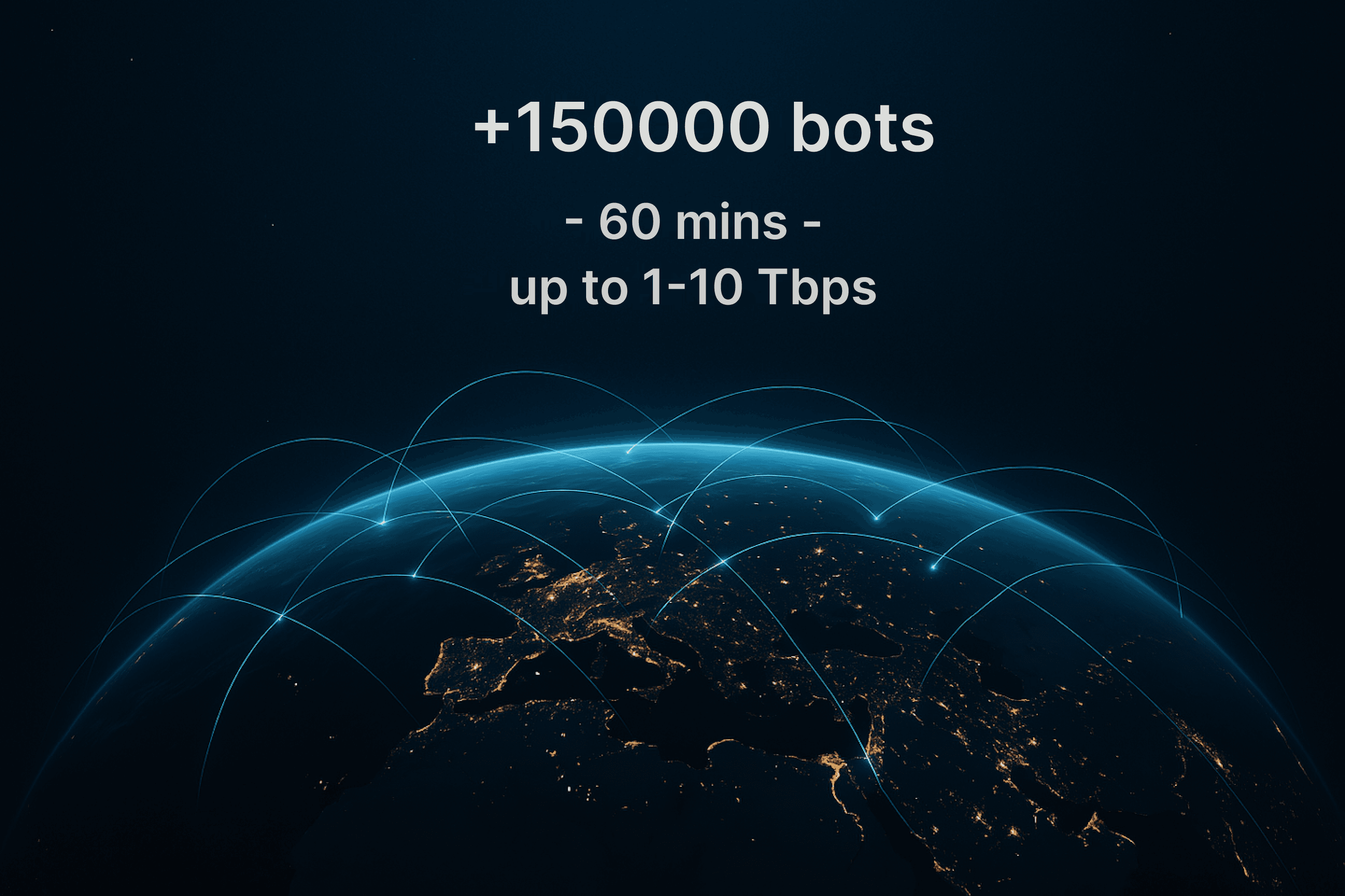 DDoS Test (Enterprise Scale)